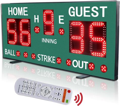 scoreboard .